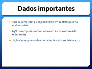 55% das empresas planejam investir em contratações via mídias sociais 65% das empresas contrataram com sucesso através das redes socias  89% das empresas vão usar redes de mídia social em 2011