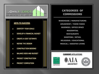 CATEGORIES  OF COMMISSIONS AIA ARCHITECT, ICC, LEED AP WAREHOUSE / MANUFACTURING KEYS TO SUCCESS AMUSEMENT / THEME PARKS BUSINESS / OFFICE SPACE ,[object Object],RESIDENTIAL ,[object Object],RESTAURANTS SHOPPING / RETAIL ,[object Object],RELIGIOUS / EDUCATIONAL ,[object Object],MEDICAL / ASSISTED LIVING ,[object Object]