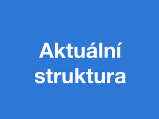 Aktuální
struktura
 
