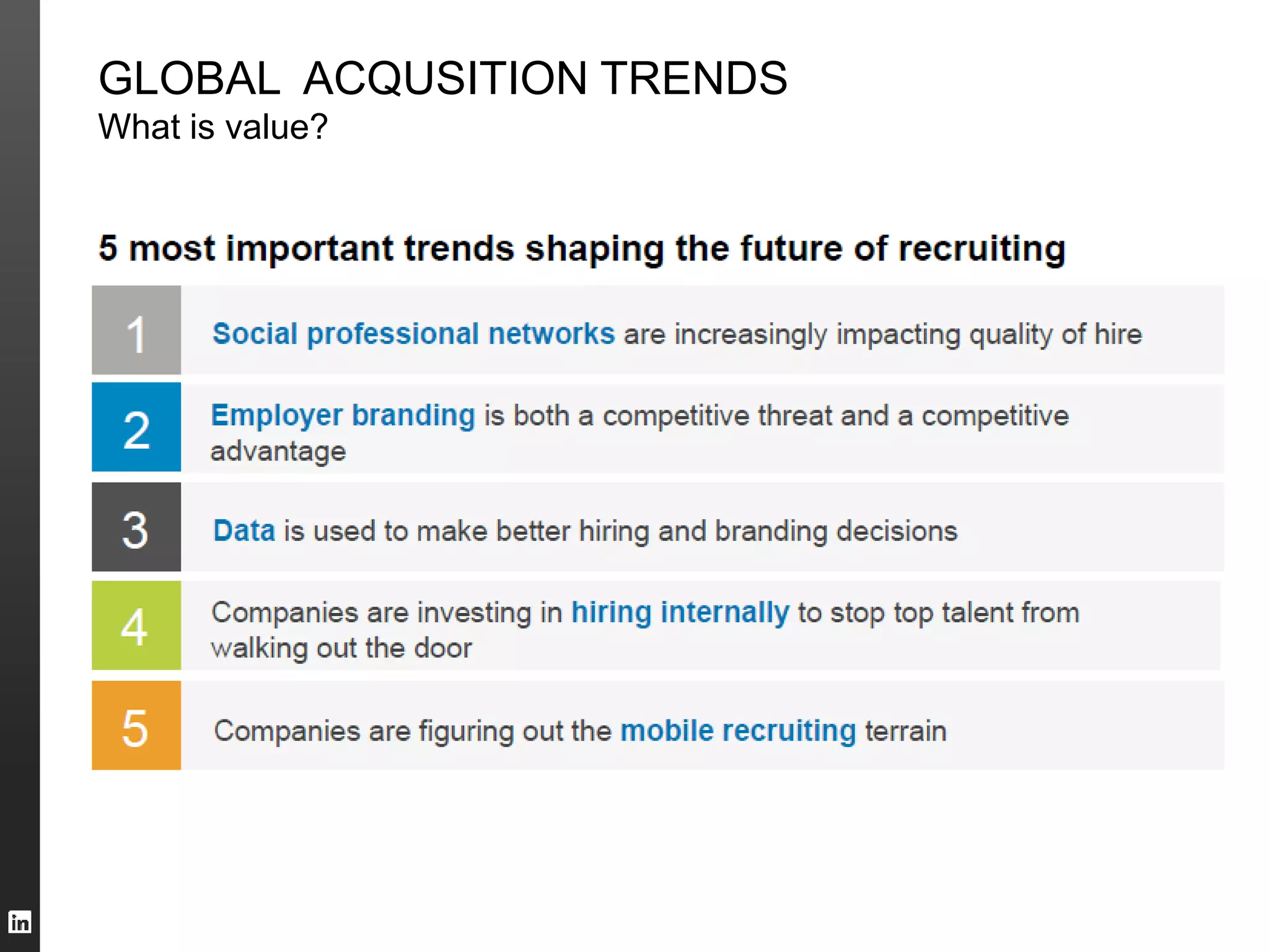 GLOBAL ACQUSITION TRENDS
What is value?

 