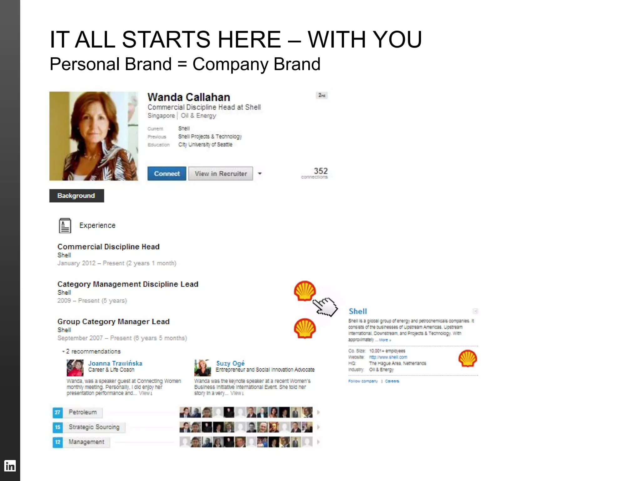 IT ALL STARTS HERE – WITH YOU
Personal Brand = Company Brand

 