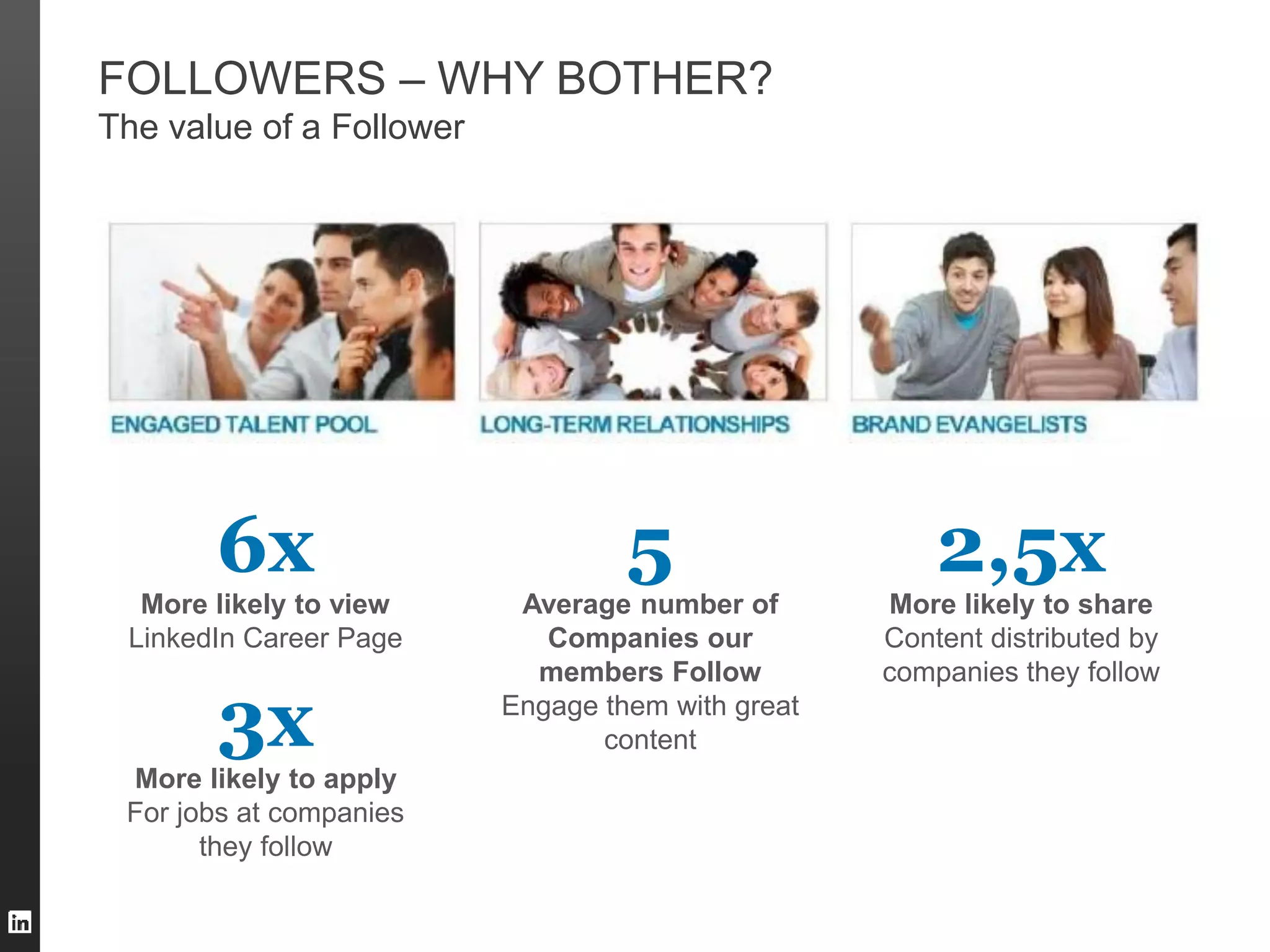 FOLLOWERS – WHY BOTHER?
The value of a Follower

6x

5

2,5x

More likely to view
LinkedIn Career Page

Average number of
Companies our
members Follow
Engage them with great
content

More likely to share
Content distributed by
companies they follow

3x
More likely to apply
For jobs at companies
they follow

 