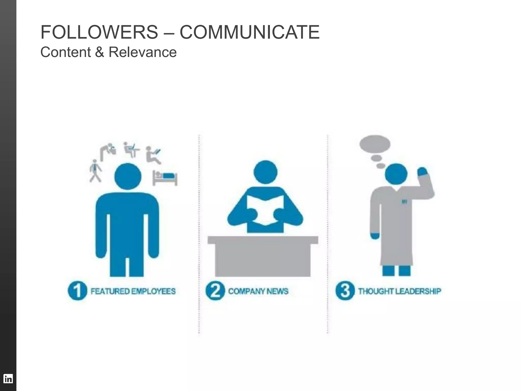 FOLLOWERS – COMMUNICATE
Content & Relevance

 