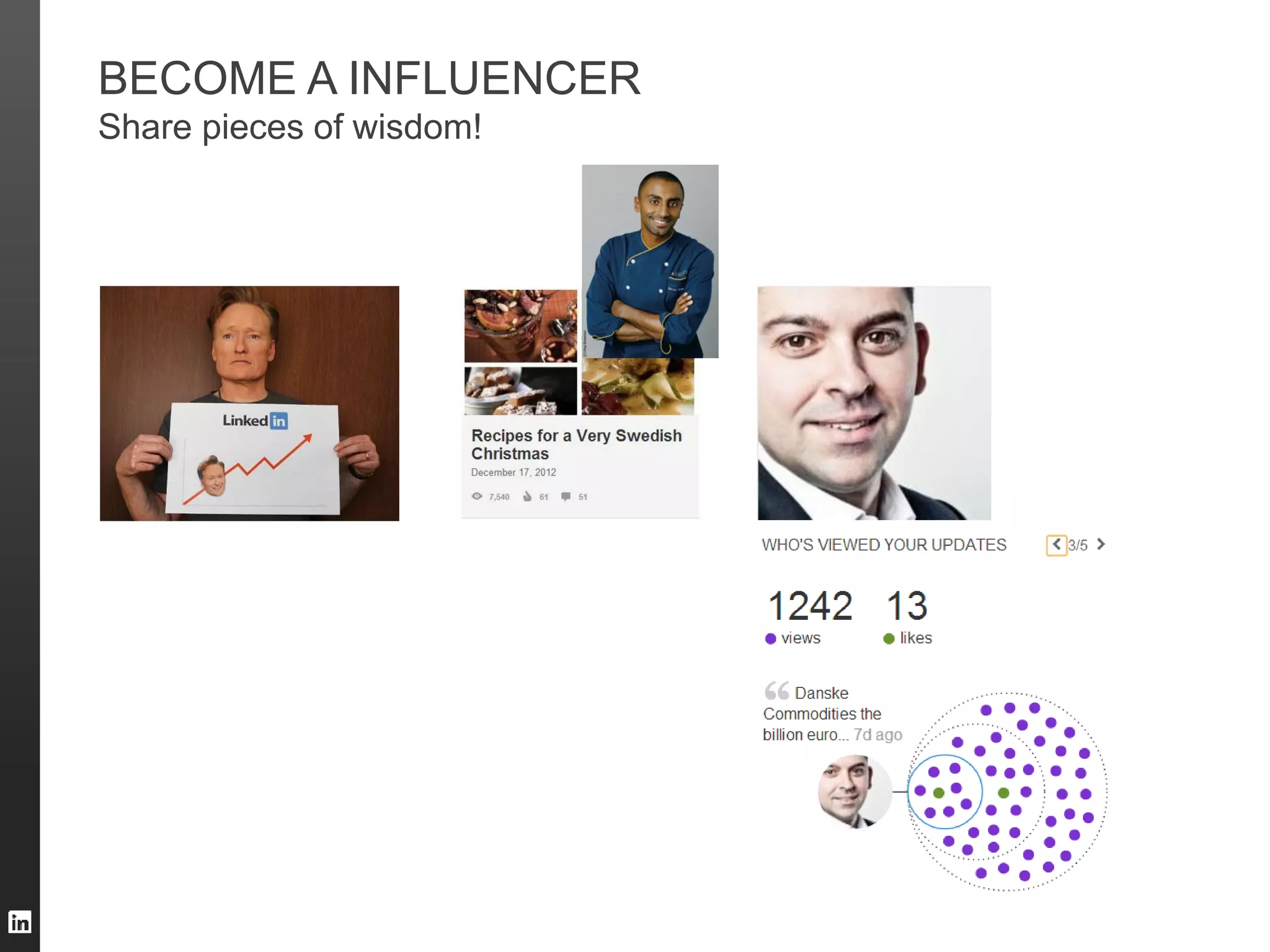 BECOME A INFLUENCER
Share pieces of wisdom!

 