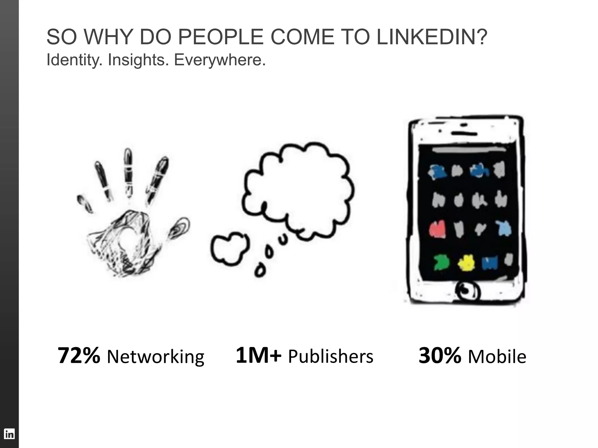 SO WHY DO PEOPLE COME TO LINKEDIN?
Identity. Insights. Everywhere.

72% Networking

1M+ Publishers

30% Mobile

 