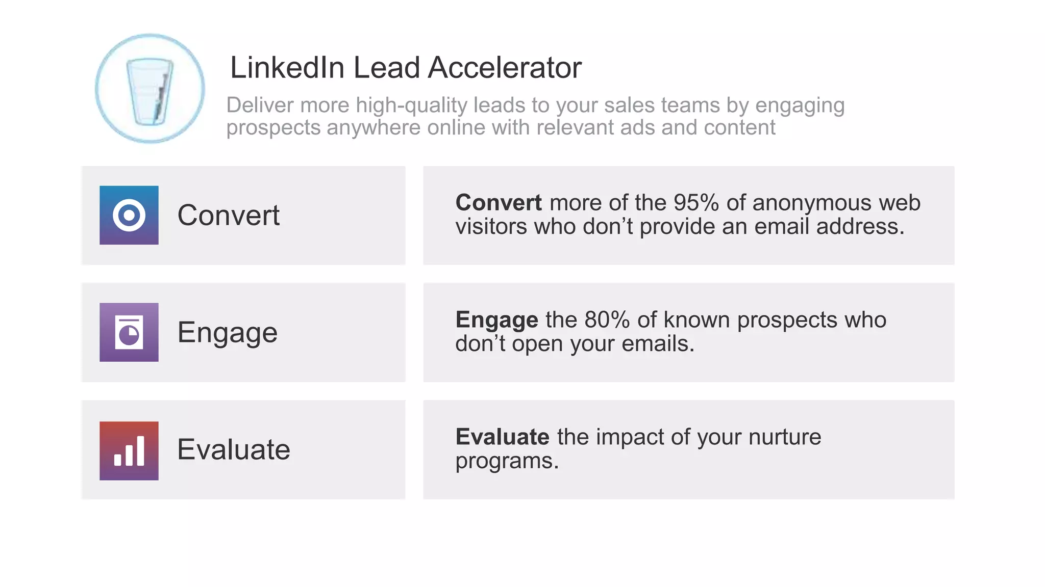 Deliver more high-quality leads to your sales teams by engaging
prospects anywhere online with relevant ads and content
LinkedIn Lead Accelerator
Engage
Engage the 80% of known prospects who
don’t open your emails.
Evaluate
Evaluate the impact of your nurture
programs.
Convert
Convert more of the 95% of anonymous web
visitors who don’t provide an email address.
 