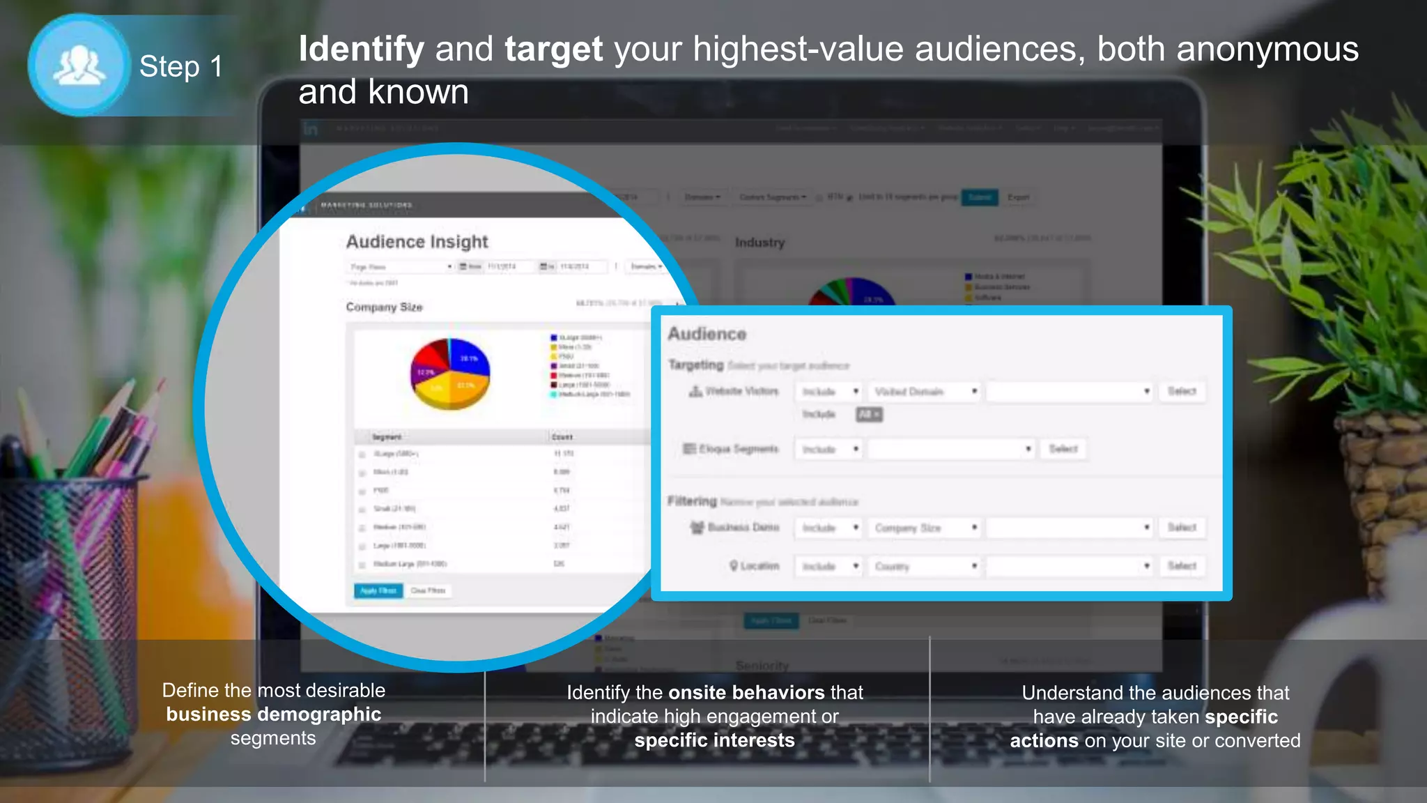 Identify the onsite behaviors that
indicate high engagement or
specific interests
Define the most desirable
business demographic
segments
Understand the audiences that
have already taken specific
actions on your site or converted
Identify and target your highest-value audiences, both anonymous
and known
Step 1
 