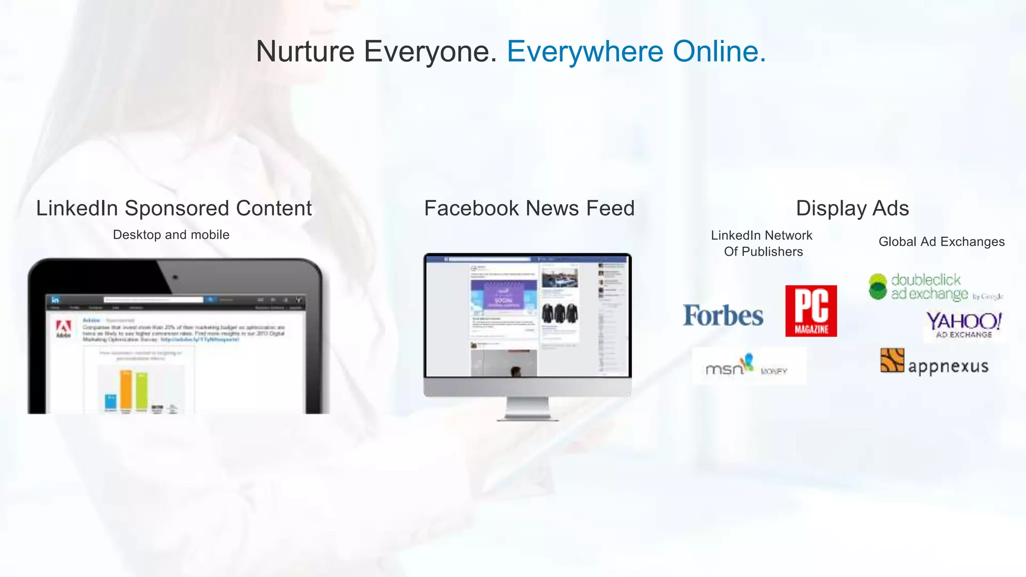 Nurture Everyone. Everywhere Online.
LinkedIn Sponsored Content
Desktop and mobile
Facebook News Feed Display Ads
LinkedIn Network
Of Publishers
Global Ad Exchanges
 