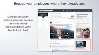 Linkedin constantly
reinforces learning because
users see course
recommendations within
their Linkedin feed.
Engage your employees where they already are.
 