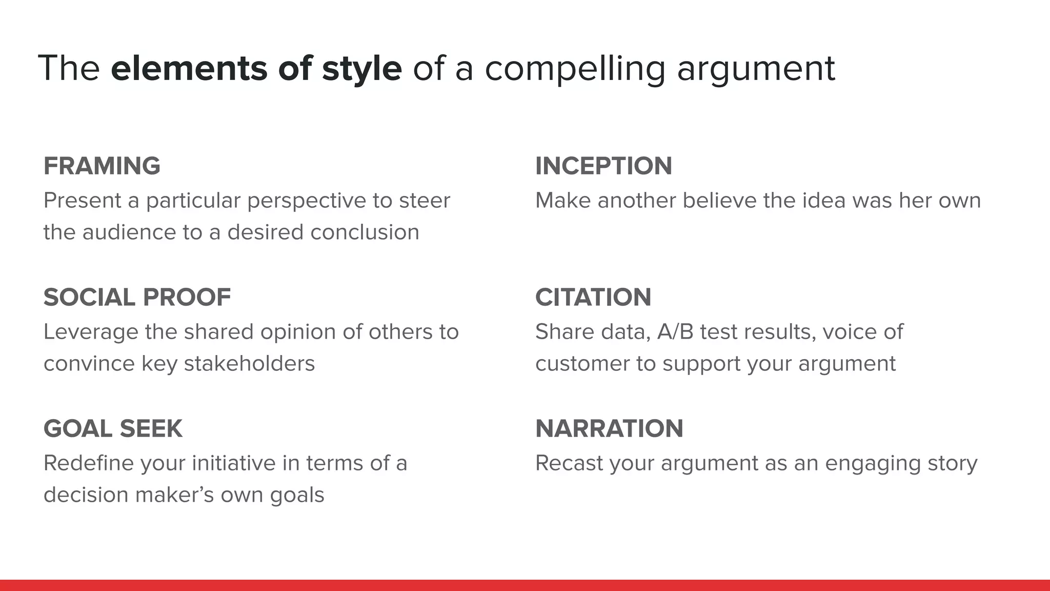 FRAMING
Present a particular perspective to steer
the audience to a desired conclusion
SOCIAL PROOF
Leverage the shared opinion of others to
convince key stakeholders
GOAL SEEK
Redeﬁne your initiative in terms of a
decision maker’s own goals
The elements of style of a compelling argument
INCEPTION
Make another believe the idea was her own
CITATION
Share data, A/B test results, voice of
customer to support your argument
NARRATION
Recast your argument as an engaging story
 