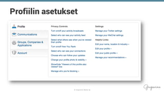 © Grapevine Media Oy
Profiilin asetukset
 