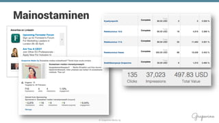 © Grapevine Media Oy
Mainostaminen
 