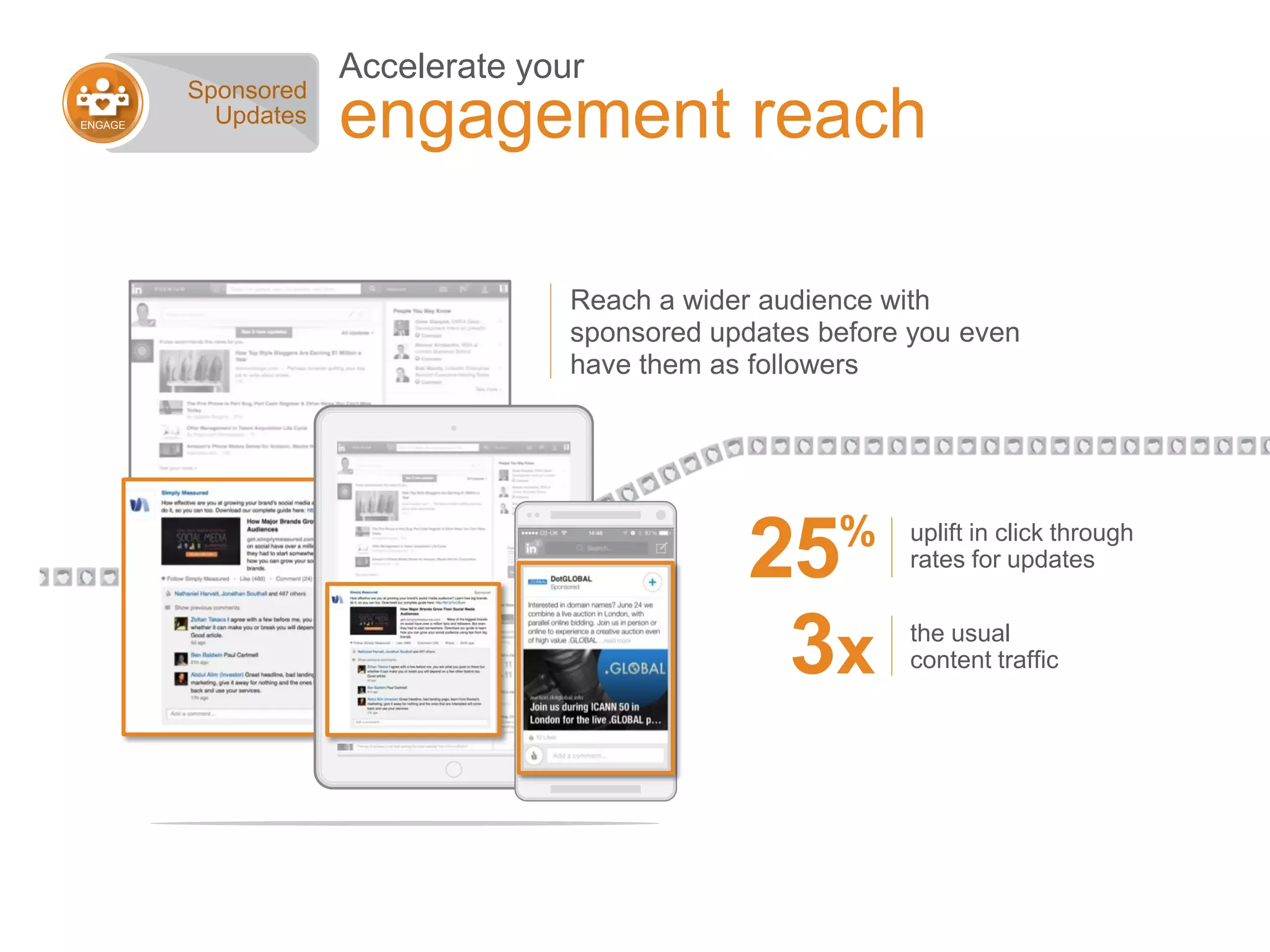 Accelerate your
engagement reach
uplift in click through
rates for updates25%
the usual
content traffic3x
Reach a wider audience with
sponsored updates before you even
have them as followers
ENGAGE
Sponsored
Updates
 
