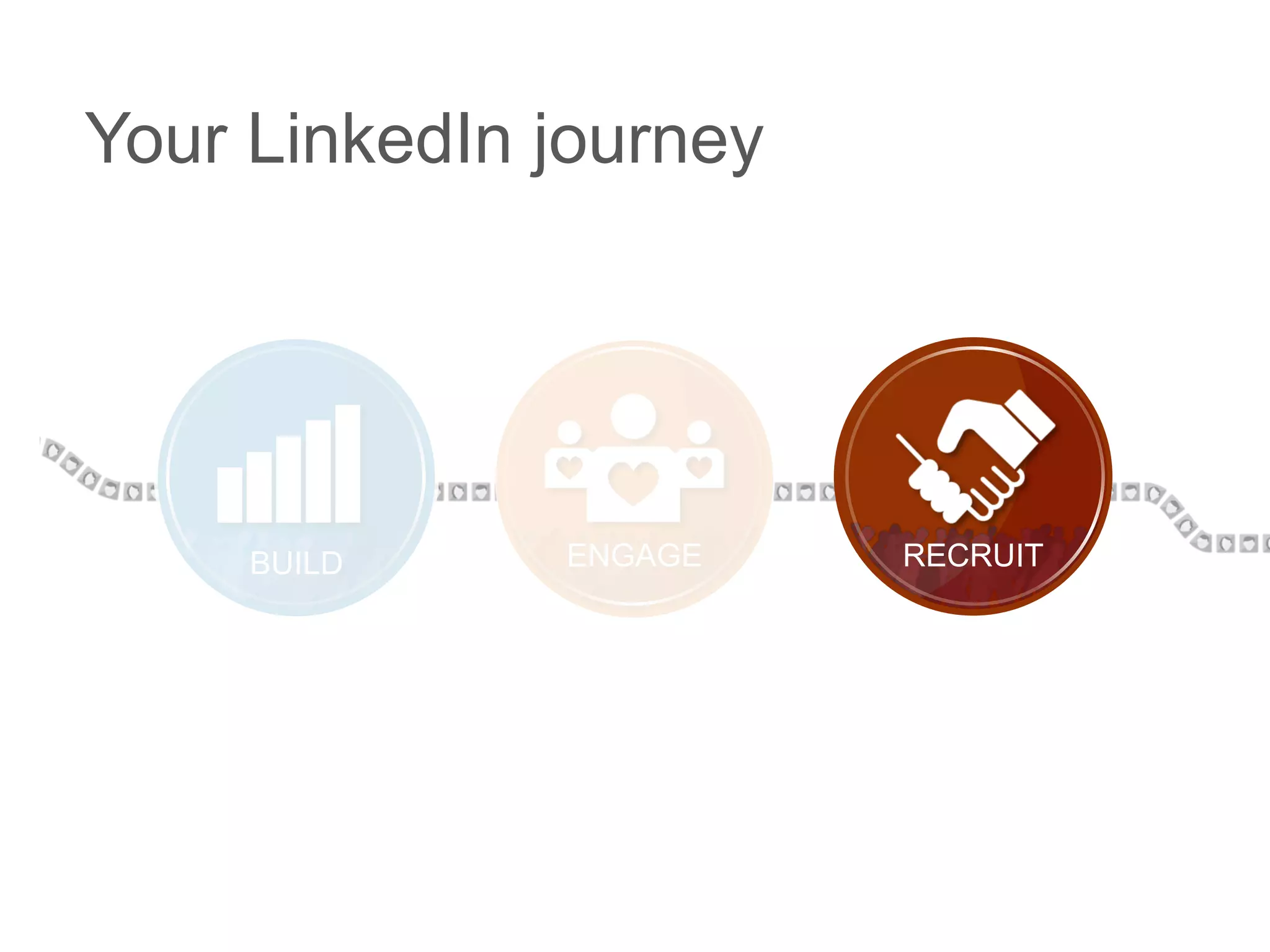 RECRUITENGAGEBUILD
Your LinkedIn journey
 