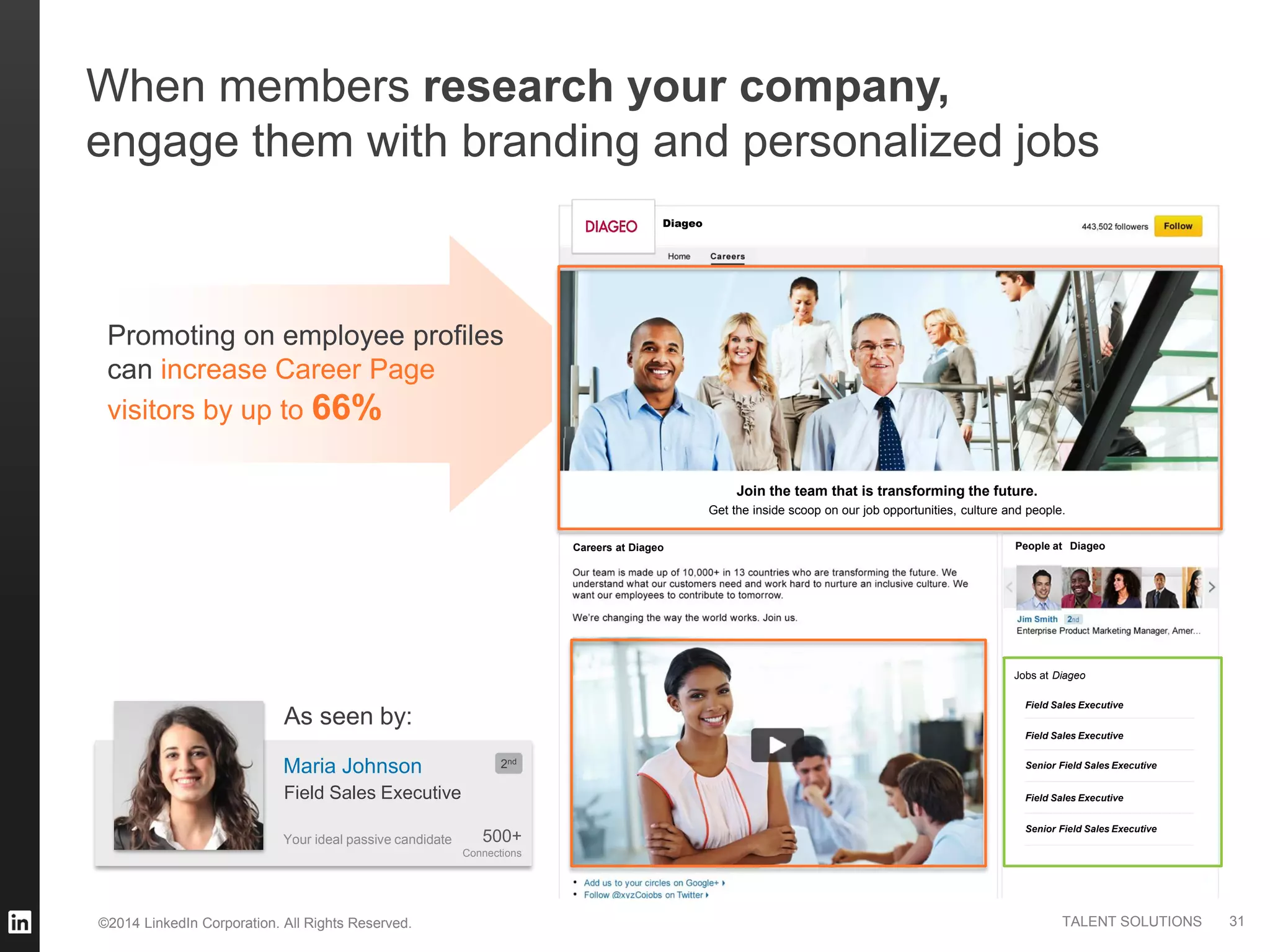 ©2014 LinkedIn Corporation. All Rights Reserved. TALENT SOLUTIONS
When members research your company,
engage them with branding and personalized jobs
Promoting on employee profiles
can increase Career Page
visitors by up to 66%
31
Your ideal passive candidate
Maria Johnson
500+
Connections
2nd
Field Sales Executive
As seen by:
Careers at
Diageo
Diageo
Field Sales Executive
Field Sales Executive
Senior Field Sales Executive
Senior Field Sales Executive
Field Sales Executive
Join the team that is transforming the future.
Get the inside scoop on our job opportunities, culture and people.
DiageoPeople at
DiageoJobs at
 