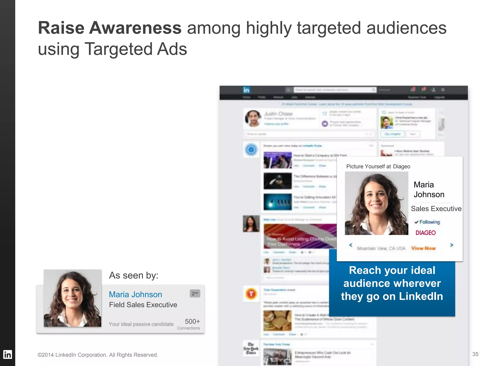 ©2014 LinkedIn Corporation. All Rights Reserved. TALENT SOLUTIONS
Raise Awareness among highly targeted audiences
using Targeted Ads
Picture yourself with a career in
Reach your ideal
audience wherever
they go on LinkedIn
35
Maria
Johnson
DiageoPicture Yourself at
Your ideal passive candidate
Maria Johnson
500+
Connections
2nd
Field Sales Executive
As seen by:
Sales Executive
 