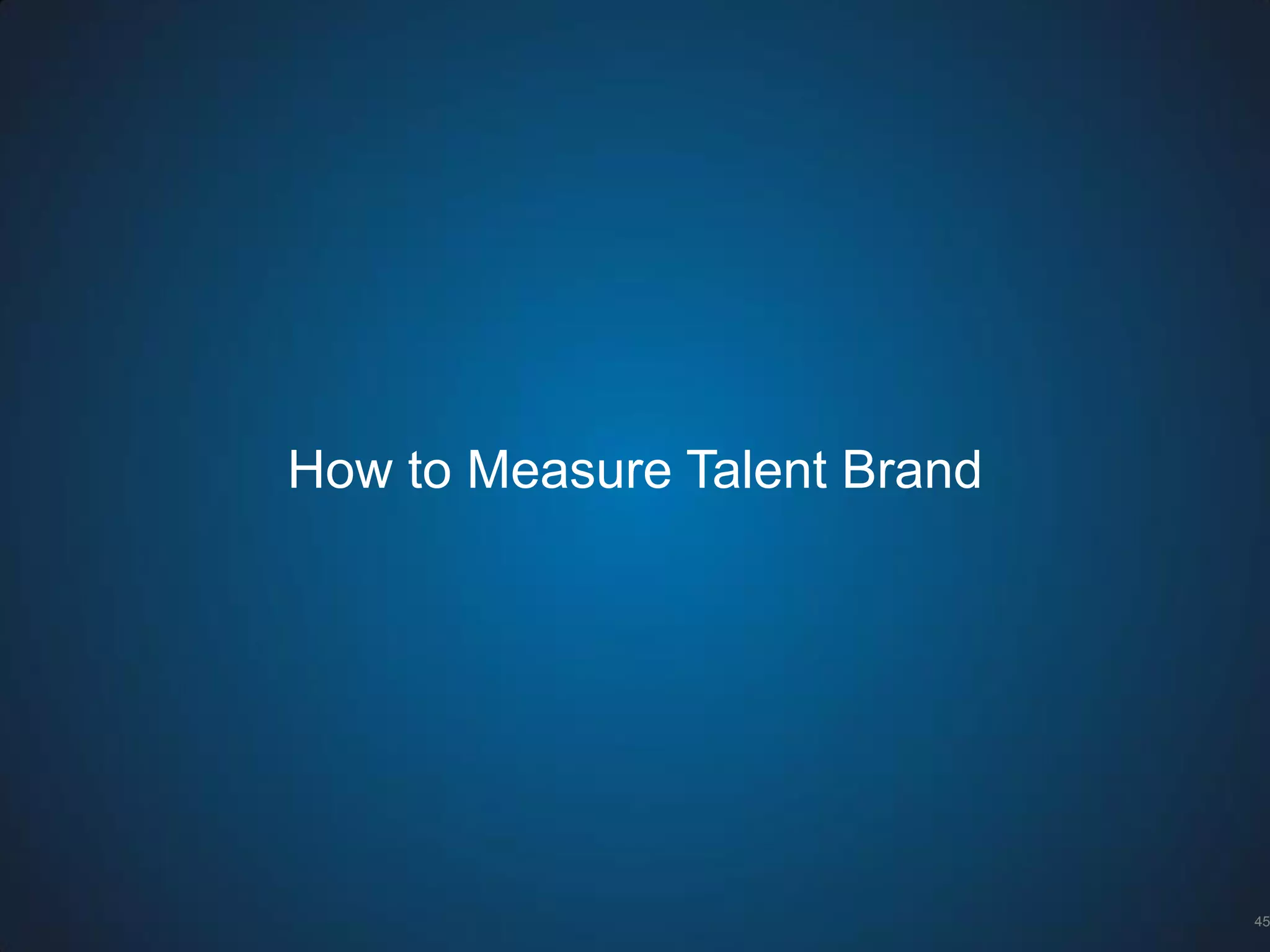 How to Measure Talent Brand
45
 