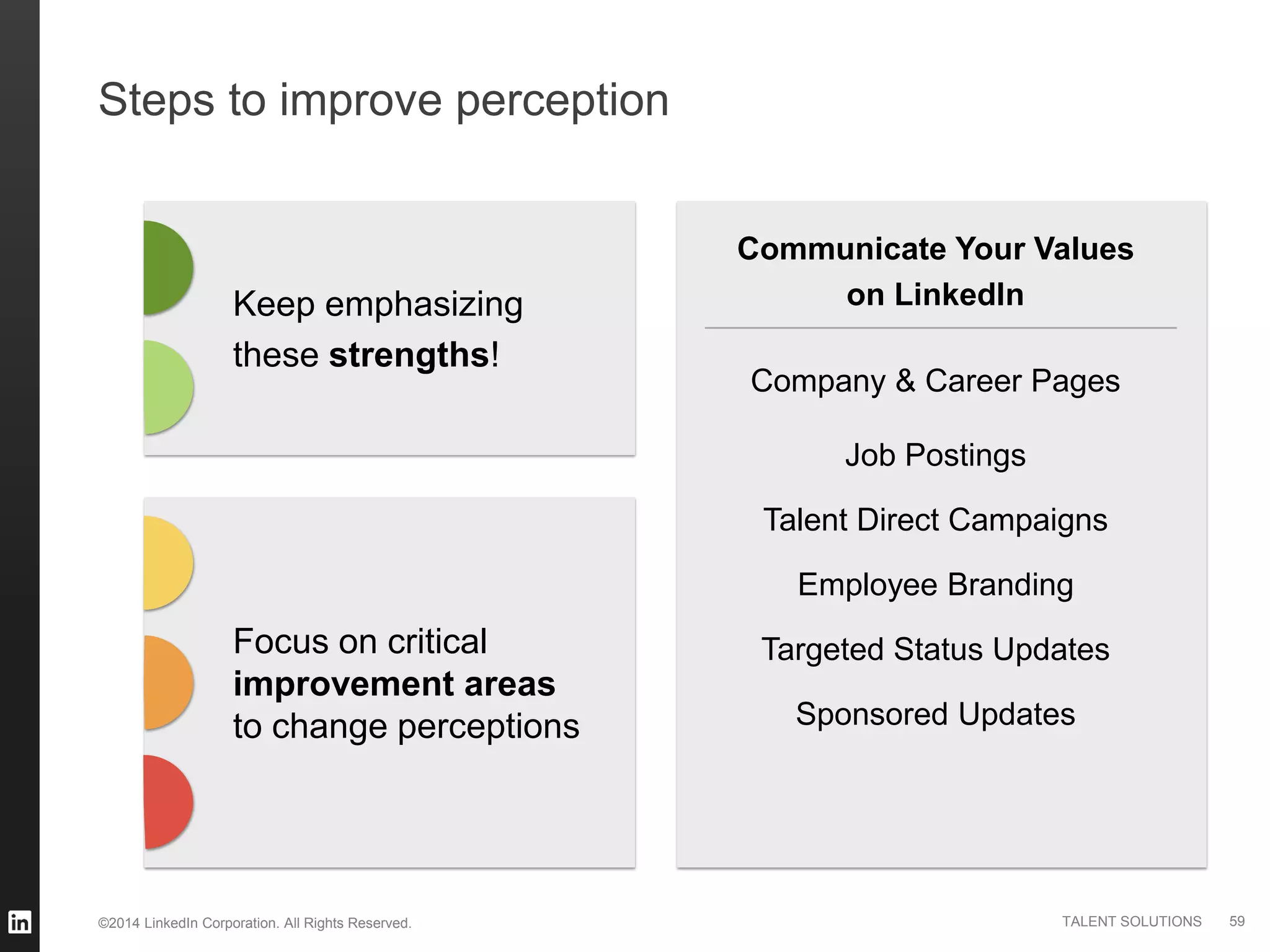 ©2014 LinkedIn Corporation. All Rights Reserved. TALENT SOLUTIONS
Steps to improve perception
Keep emphasizing
these strengths!
Focus on critical
improvement areas
to change perceptions
Communicate Your Values
on LinkedIn
Company & Career Pages
Job Postings
Talent Direct Campaigns
Employee Branding
Targeted Status Updates
Sponsored Updates
59
 