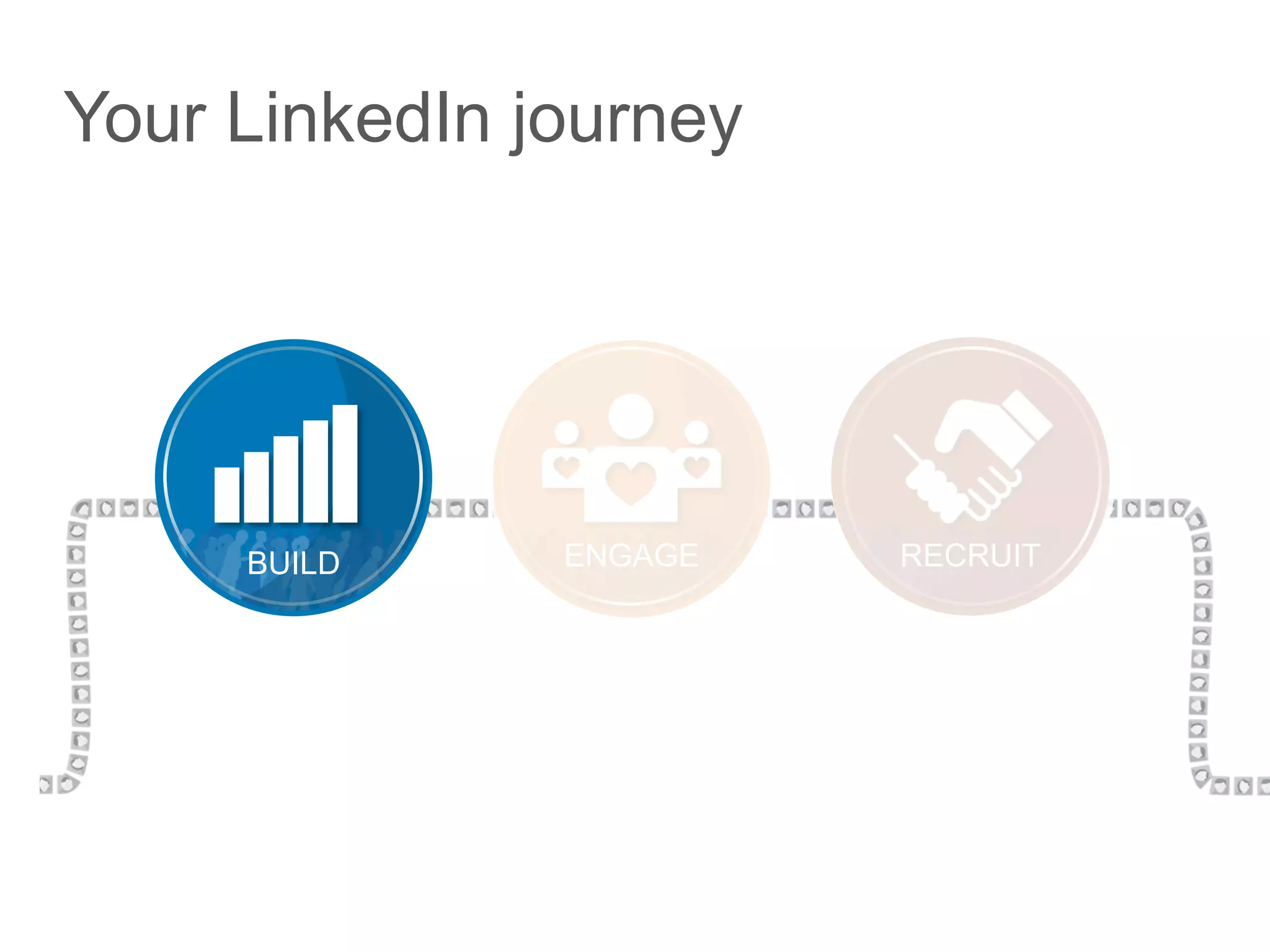 Your LinkedIn journey
RECRUITENGAGEBUILD
 