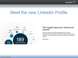Meet the new LinkedIn Profile




Accellion Confidential
 