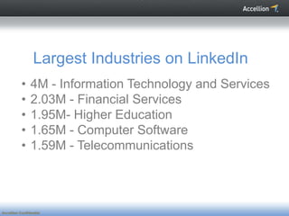 Largest Industries on LinkedIn
           •    4M - Information Technology and Services
           •    2.03M - Financial Services
           •    1.95M- Higher Education
           •    1.65M - Computer Software
           •    1.59M - Telecommunications




Accellion Confidential
 