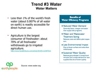 Trend #3 Water Water Matters <ul><li>Less than 1% of the world’s fresh water (about 0.007% of all water on earth) is readi...
