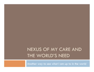 NEXUS OF MY CARE AND
THE WORLD’S NEED
Another way to see what I am up to in the world
 