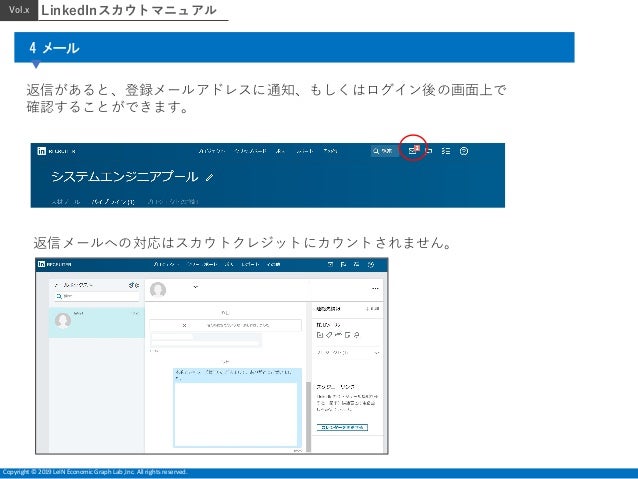 Linkedin 初めてのスカウトマニュアル Linkedin 初めてのスカウトマニュアル