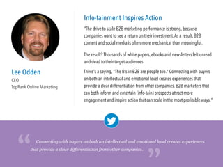 Lee Odden
CEO
TopRank Online Marketing
Info-tainment Inspires Action
"The drive to scale B2B marketing performance is strong, because
companies want to see a return on their investment.As a result, B2B
content and social media is often more mechanical than meaningful. 
The result? Thousands of white papers, ebooks and newsletters left unread
and dead to their target audiences.
There's a saying, 'The B's in B2B are people too.' Connecting with buyers
on both an intellectual and emotional level creates experiences that
provide a clear differentiation from other companies. B2B marketers that
can both inform and entertain (info-tain) prospects attract more
engagement and inspire action that can scale in the most proﬁtable ways."
Connecting with buyers on both an intellectual and emotional level creates experiences
that provide a clear differentiation from other companies.
“
“
 