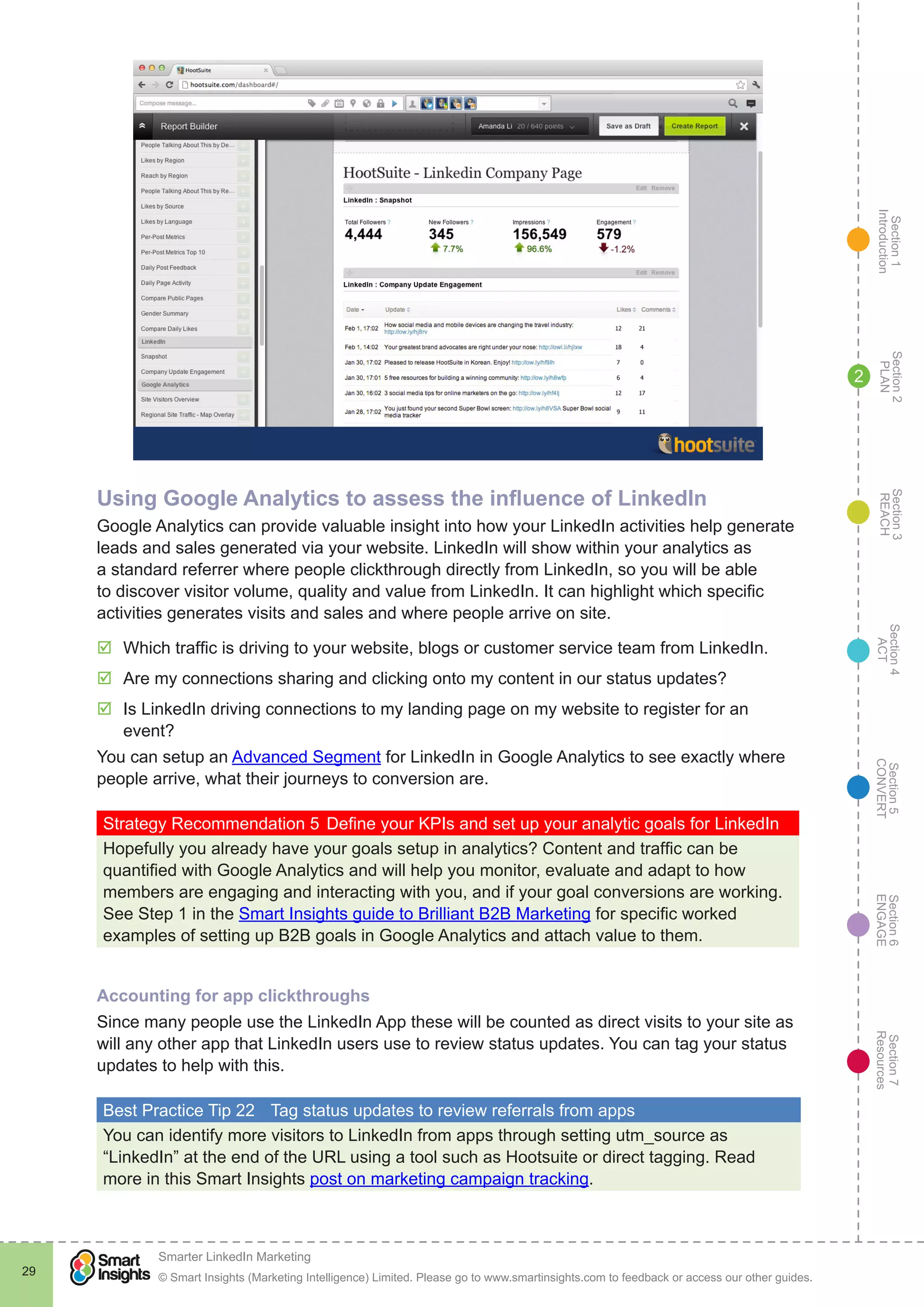 Section1
Introduction
Section6
ENGAGE
Section7
Resources
Section5
CONVERT
Section4
ACT
Section3
REACH
Section2
PLAN
© Smart Insights (Marketing Intelligence) Limited. Please go to www.smartinsights.com to feedback or access our other guides.
Smarter LinkedIn Marketing
!
29
2
Using Google Analytics to assess the influence of LinkedIn
Google Analytics can provide valuable insight into how your LinkedIn activities help generate
leads and sales generated via your website. LinkedIn will show within your analytics as
a standard referrer where people clickthrough directly from LinkedIn, so you will be able
to discover visitor volume, quality and value from LinkedIn. It can highlight which specific
activities generates visits and sales and where people arrive on site.
þþ Which traffic is driving to your website, blogs or customer service team from LinkedIn.
þþ Are my connections sharing and clicking onto my content in our status updates?
þþ Is LinkedIn driving connections to my landing page on my website to register for an
event?
You can setup an Advanced Segment for LinkedIn in Google Analytics to see exactly where
people arrive, what their journeys to conversion are.
Strategy Recommendation 5	Define your KPIs and set up your analytic goals for LinkedIn
Hopefully you already have your goals setup in analytics? Content and traffic can be
quantified with Google Analytics and will help you monitor, evaluate and adapt to how
members are engaging and interacting with you, and if your goal conversions are working.
See Step 1 in the Smart Insights guide to Brilliant B2B Marketing for specific worked
examples of setting up B2B goals in Google Analytics and attach value to them.
Accounting for app clickthroughs
Since many people use the LinkedIn App these will be counted as direct visits to your site as
will any other app that LinkedIn users use to review status updates. You can tag your status
updates to help with this.
Best Practice Tip 22	 Tag status updates to review referrals from apps
You can identify more visitors to LinkedIn from apps through setting utm_source as
“LinkedIn” at the end of the URL using a tool such as Hootsuite or direct tagging. Read
more in this Smart Insights post on marketing campaign tracking.
 