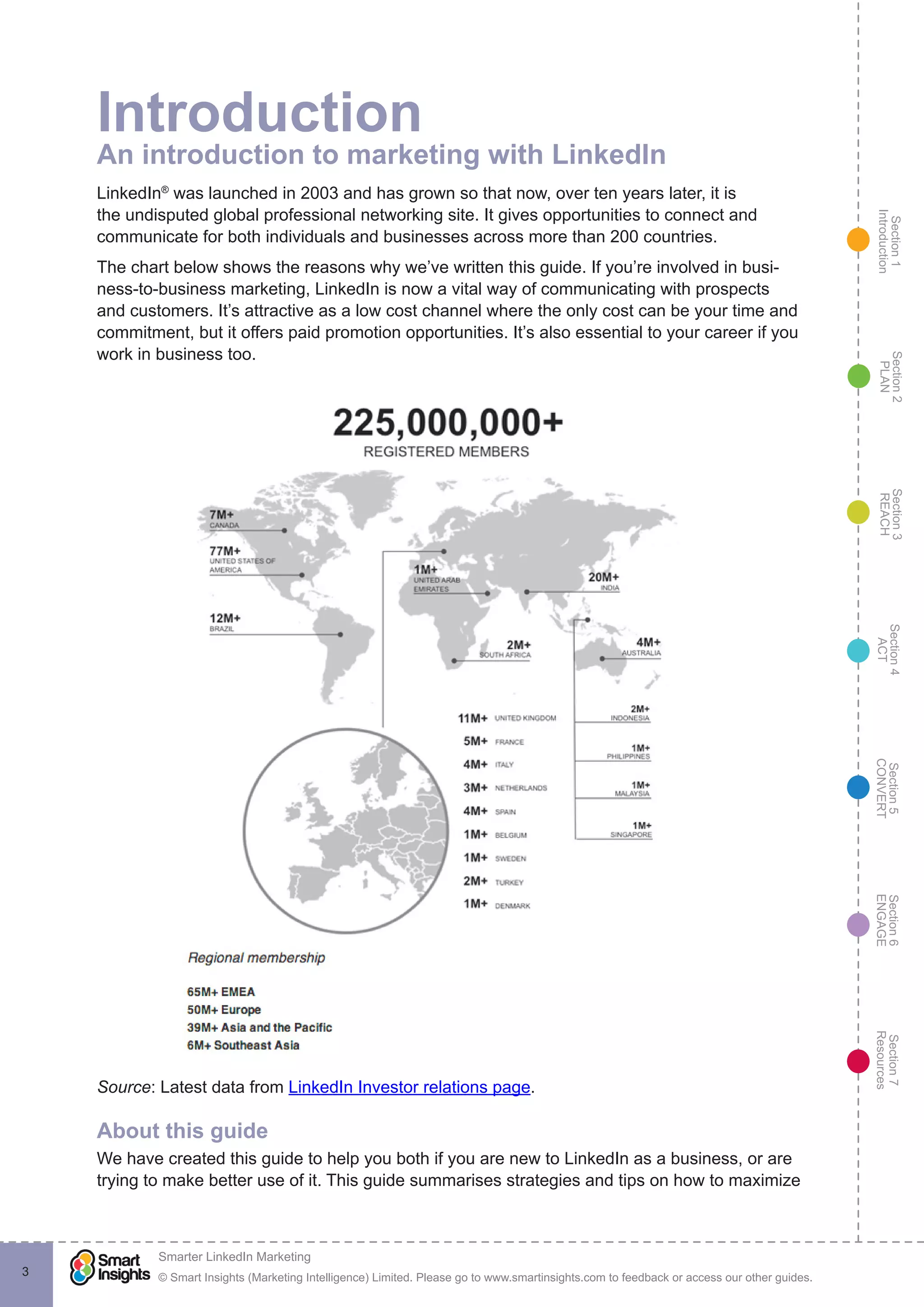 Section1
Introduction
Section6
ENGAGE
Section7
Resources
Section5
CONVERT
Section4
ACT
Section3
REACH
Section2
PLAN
© Smart Insights (Marketing Intelligence) Limited. Please go to www.smartinsights.com to feedback or access our other guides.
Smarter LinkedIn Marketing
!
3
Introduction
An introduction to marketing with LinkedIn
LinkedIn®
was launched in 2003 and has grown so that now, over ten years later, it is
the undisputed global professional networking site. It gives opportunities to connect and
communicate for both individuals and businesses across more than 200 countries.
The chart below shows the reasons why we’ve written this guide. If you’re involved in busi-
ness-to-business marketing, LinkedIn is now a vital way of communicating with prospects
and customers. It’s attractive as a low cost channel where the only cost can be your time and
commitment, but it offers paid promotion opportunities. It’s also essential to your career if you
work in business too.
Source: Latest data from LinkedIn Investor relations page.
About this guide
We have created this guide to help you both if you are new to LinkedIn as a business, or are
trying to make better use of it. This guide summarises strategies and tips on how to maximize
 