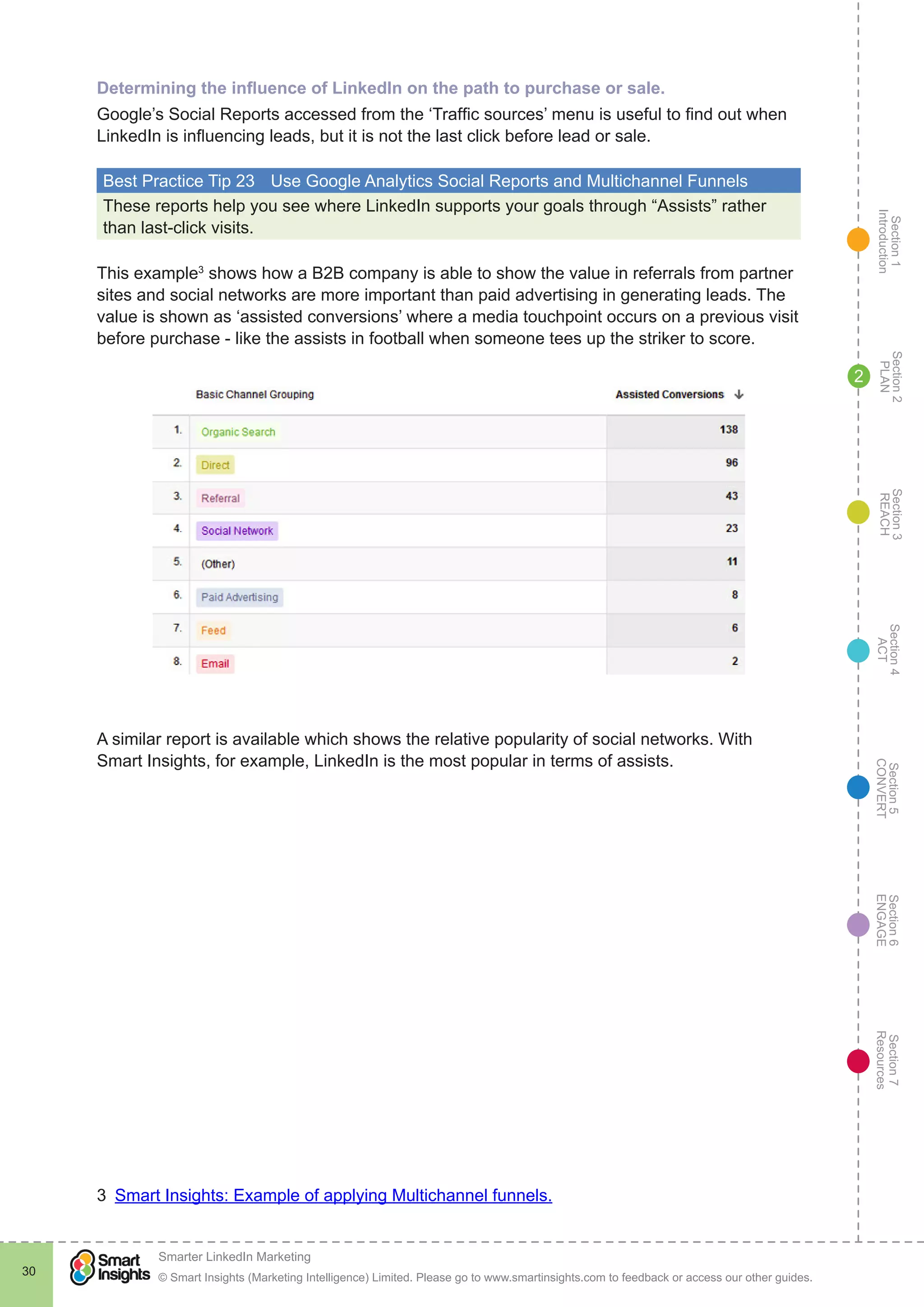 Section1
Introduction
Section6
ENGAGE
Section7
Resources
Section5
CONVERT
Section4
ACT
Section3
REACH
Section2
PLAN
© Smart Insights (Marketing Intelligence) Limited. Please go to www.smartinsights.com to feedback or access our other guides.
Smarter LinkedIn Marketing
!
30
2
Determining the influence of LinkedIn on the path to purchase or sale.
Google’s Social Reports accessed from the ‘Traffic sources’ menu is useful to find out when
LinkedIn is influencing leads, but it is not the last click before lead or sale.
Best Practice Tip 23	 Use Google Analytics Social Reports and Multichannel Funnels
These reports help you see where LinkedIn supports your goals through “Assists” rather
than last-click visits.
This example3
shows how a B2B company is able to show the value in referrals from partner
sites and social networks are more important than paid advertising in generating leads. The
value is shown as ‘assisted conversions’ where a media touchpoint occurs on a previous visit
before purchase - like the assists in football when someone tees up the striker to score.
A similar report is available which shows the relative popularity of social networks. With
Smart Insights, for example, LinkedIn is the most popular in terms of assists.
3  Smart Insights: Example of applying Multichannel funnels.
 