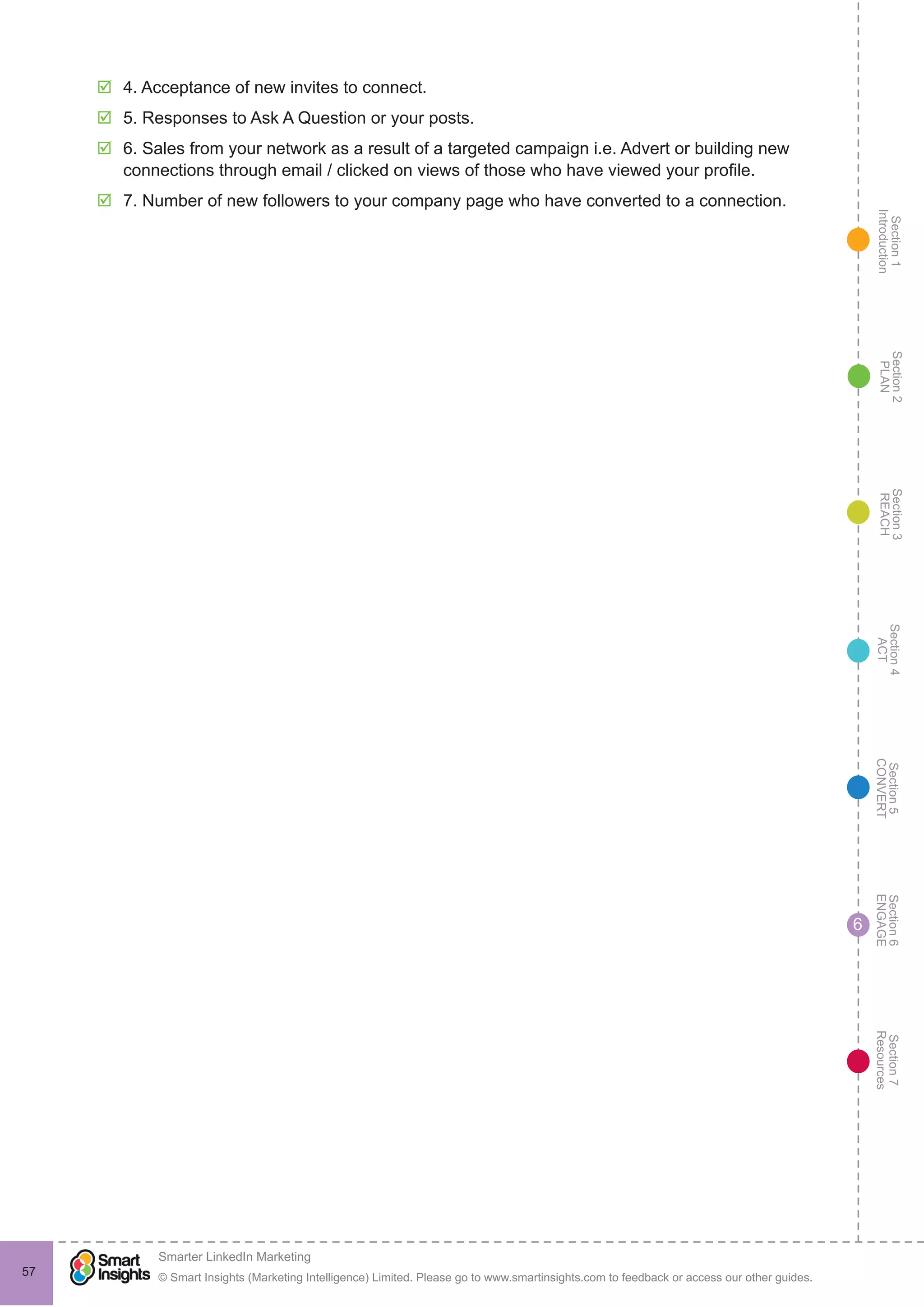 Section1
Introduction
Section6
ENGAGE
Section7
Resources
Section5
CONVERT
Section4
ACT
Section3
REACH
Section2
PLAN
© Smart Insights (Marketing Intelligence) Limited. Please go to www.smartinsights.com to feedback or access our other guides.
Smarter LinkedIn Marketing
!
57
6
þþ 4. Acceptance of new invites to connect.
þþ 5. Responses to Ask A Question or your posts.
þþ 6. Sales from your network as a result of a targeted campaign i.e. Advert or building new
connections through email / clicked on views of those who have viewed your profile.
þþ 7. Number of new followers to your company page who have converted to a connection.
 