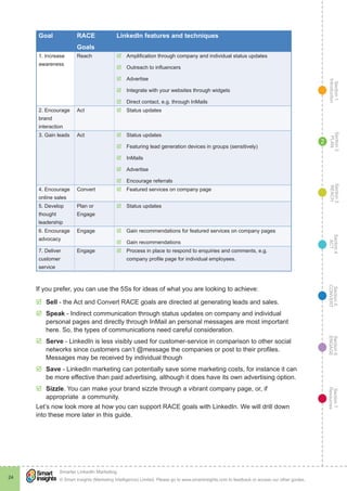 Section1
Introduction
Section6
ENGAGE
Section7
Resources
Section5
CONVERT
Section4
ACT
Section3
REACH
Section2
PLAN
© Smart Insights (Marketing Intelligence) Limited. Please go to www.smartinsights.com to feedback or access our other guides.
Smarter LinkedIn Marketing
!
24
2
Goal RACE
Goals
LinkedIn features and techniques
1. Increase
awareness
Reach þþ Amplification through company and individual status updates
þþ Outreach to influencers
þþ Advertise
þþ Integrate with your websites through widgets
þþ Direct contact, e.g. through InMails
2. Encourage
brand
interaction
Act þþ Status updates
3. Gain leads Act þþ Status updates
þþ Featuring lead generation devices in groups (sensitively)
þþ InMails
þþ Advertise
þþ Encourage referrals
4. Encourage
online sales
Convert þþ Featured services on company page
5. Develop
thought
leadership
Plan or
Engage
þþ Status updates
6. Encourage
advocacy
Engage þþ Gain recommendations for featured services on company pages
þþ Gain recommendations
7. Deliver
customer
service
Engage þþ Process in place to respond to enquiries and comments, e.g.
company profile page for individual employees.
If you prefer, you can use the 5Ss for ideas of what you are looking to achieve:
þþ Sell - the Act and Convert RACE goals are directed at generating leads and sales.
þþ Speak - Indirect communication through status updates on company and individual
personal pages and directly through InMail an personal messages are most important
here. So, the types of communications need careful consideration.
þþ Serve - LinkedIn is less visibly used for customer-service in comparison to other social
networks since customers can’t @message the companies or post to their profiles.
Messages may be received by individual though
þþ Save - LinkedIn marketing can potentially save some marketing costs, for instance it can
be more effective than paid advertising, although it does have its own advertising option.
þþ Sizzle. You can make your brand sizzle through a vibrant company page, or, if
appropriate a community.
Let’s now look more at how you can support RACE goals with LinkedIn. We will drill down
into these more later in this guide.
 
