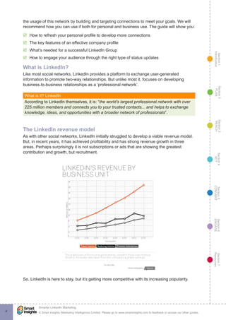 Section1
Introduction
Section6
ENGAGE
Section7
Resources
Section5
CONVERT
Section4
ACT
Section3
REACH
Section2
PLAN
© Smart Insights (Marketing Intelligence) Limited. Please go to www.smartinsights.com to feedback or access our other guides.
Smarter LinkedIn Marketing
!
4
the usage of this network by building and targeting connections to meet your goals. We will
recommend how you can use if both for personal and business use. The guide will show you:
þþ How to refresh your personal profile to develop more connections
þþ The key features of an effective company profile
þþ What’s needed for a successful LinkedIn Group
þþ How to engage your audience through the right type of status updates
What is LinkedIn?
Like most social networks, LinkedIn provides a platform to exchange user-generated
information to promote two-way relationships. But unlike most it, focuses on developing
business-to-business relationships as a ‘professional network’.
What is it? LinkedIn
According to LinkedIn themselves, it is: “the world’s largest professional network with over
225 million members and connects you to your trusted contacts... and helps to exchange
knowledge, ideas, and opportunities with a broader network of professionals”.
The LinkedIn revenue model
As with other social networks, LinkedIn initially struggled to develop a viable revenue model.
But, in recent years, it has achieved profitability and has strong revenue growth in three
areas. Perhaps surprisingly it is not subscriptions or ads that are showing the greatest
contribution and growth, but recruitment.
So, LinkedIn is here to stay, but it’s getting more competitive with its increasing popularity.
 