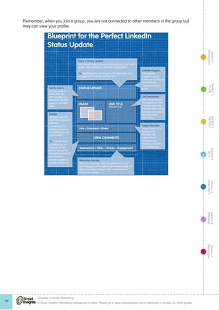 Section1
Introduction
Section6
ENGAGE
Section7
Resources
Section5
CONVERT
Section4
ACT
Section3
REACH
Section2
PLAN
© Smart Insights (Marketing Intelligence) Limited. Please go to www.smartinsights.com to feedback or access our other guides.
Smarter LinkedIn Marketing
!
50
4
Remember, when you join a group, you are not connected to other members in the group but
they can view your profile.
 