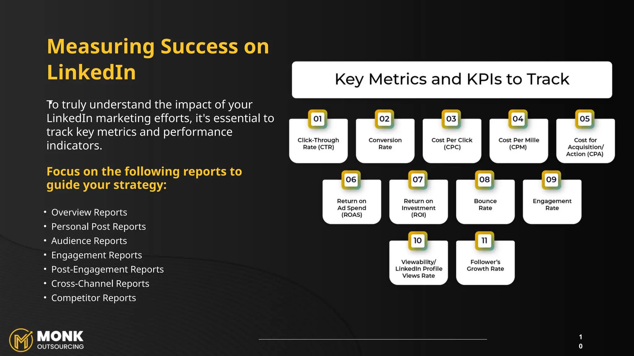 1
0
Measuring Success on
LinkedIn
To truly understand the impact of your
LinkedIn marketing efforts, it's essential to
track key metrics and performance
indicators.
•
Focus on the following reports to
guide your strategy:
• Overview Reports
• Personal Post Reports
• Audience Reports
• Engagement Reports
• Post-Engagement Reports
• Cross-Channel Reports
• Competitor Reports
 