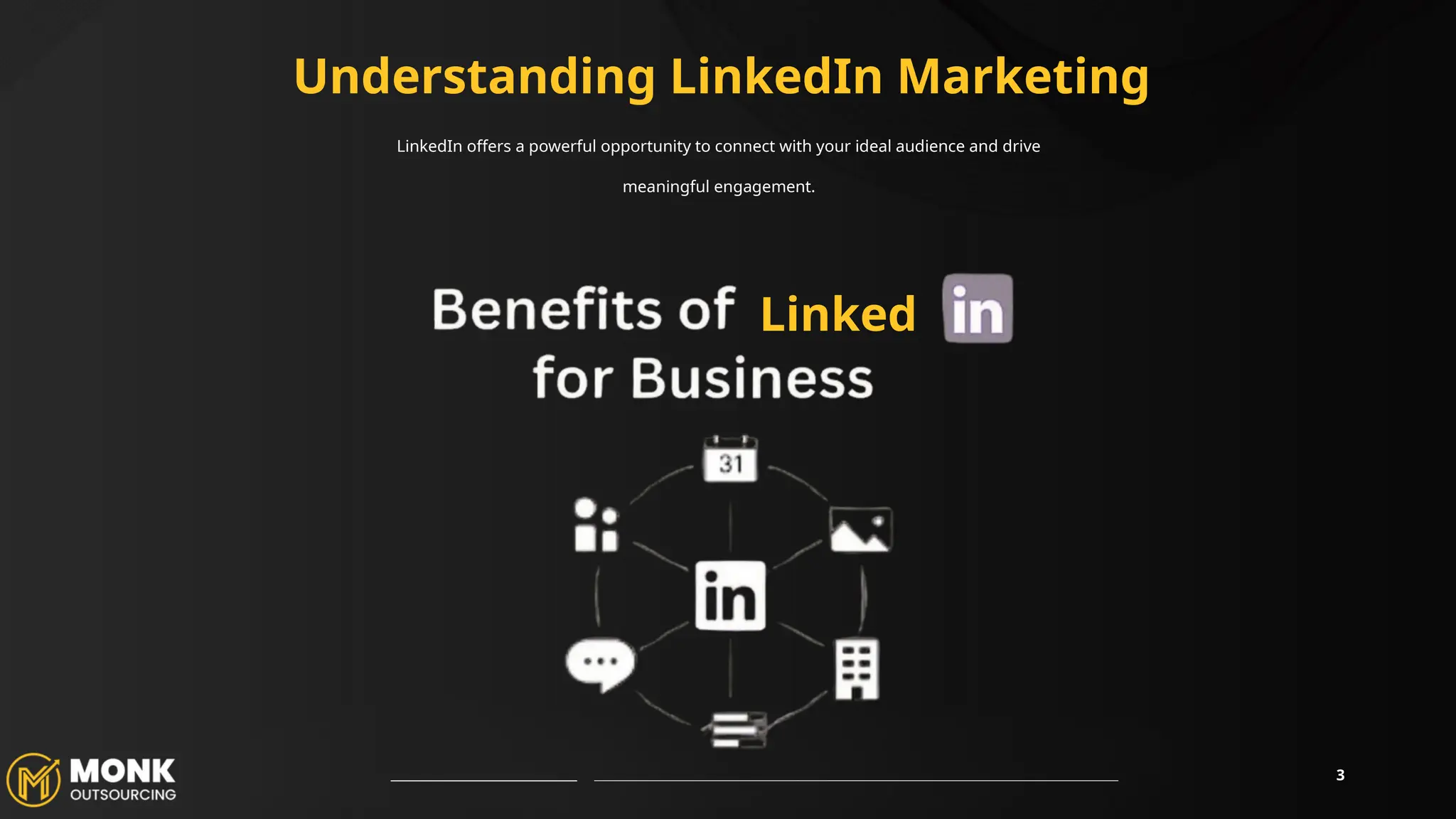 Understanding LinkedIn Marketing
LinkedIn offers a powerful opportunity to connect with your ideal audience and drive
meaningful engagement.
3
Linked
 