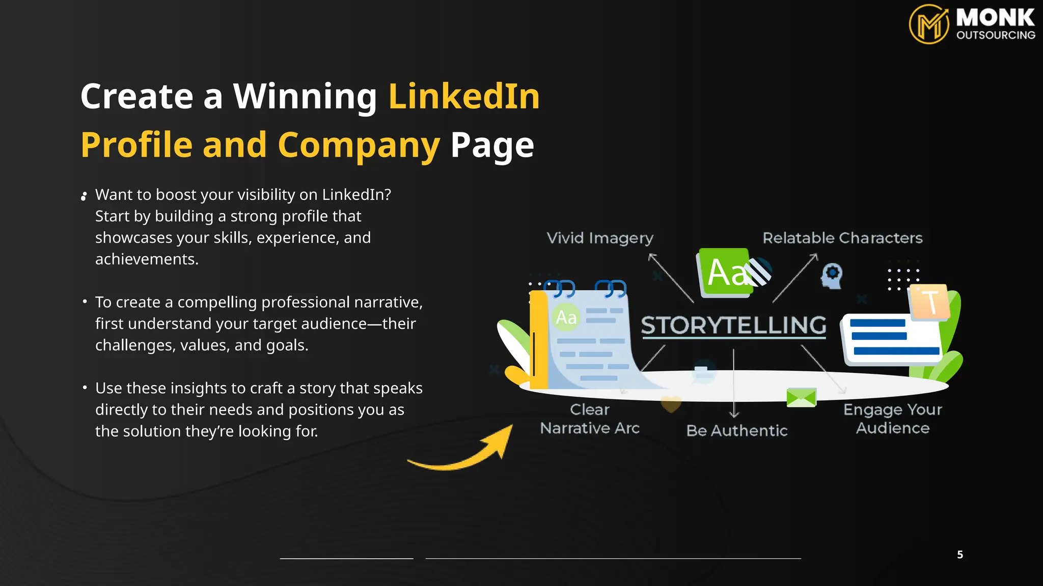 Create a Winning LinkedIn
Profile and Company Page
•
5
• Want to boost your visibility on LinkedIn?
Start by building a strong profile that
showcases your skills, experience, and
achievements.
• To create a compelling professional narrative,
first understand your target audience—their
challenges, values, and goals.
• Use these insights to craft a story that speaks
directly to their needs and positions you as
the solution they’re looking for.
 