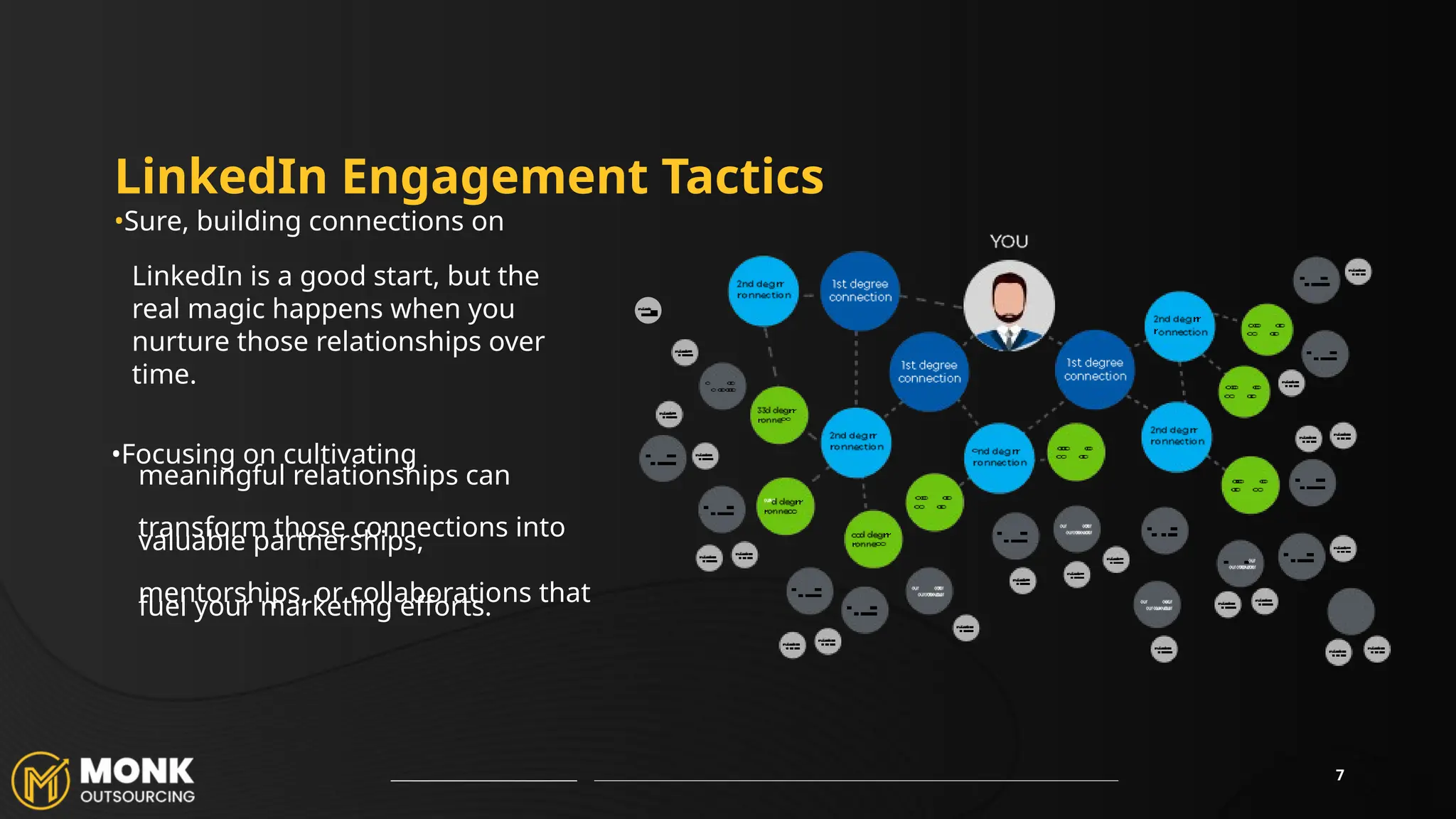LinkedIn Engagement Tactics
•Sure, building connections on
LinkedIn is a good start, but the
real magic happens when you
nurture those relationships over
time.
•Focusing on cultivating
meaningful relationships can
transform those connections into
valuable partnerships,
mentorships, or collaborations that
fuel your marketing efforts.
7
 