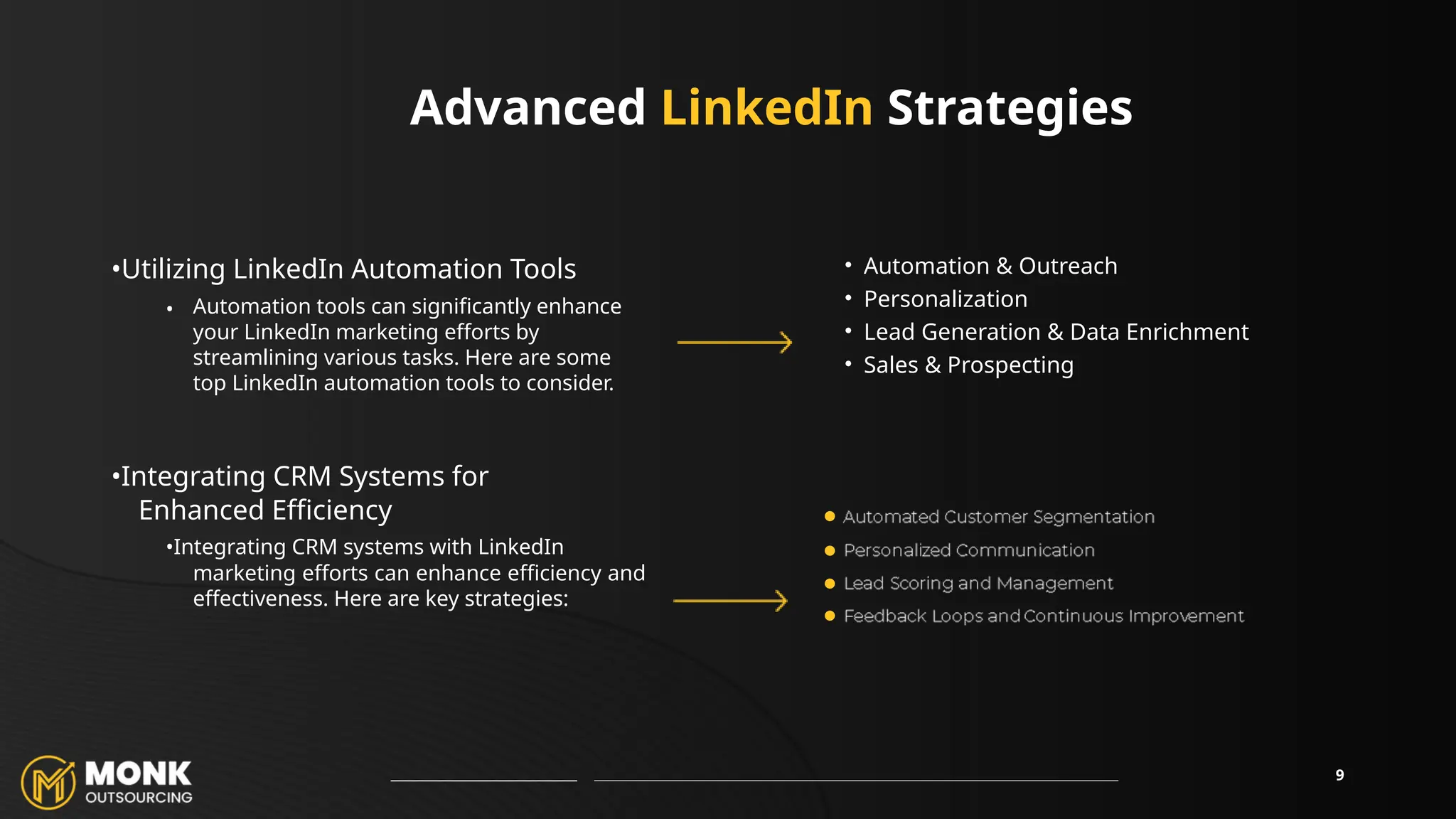 •Utilizing LinkedIn Automation Tools
• Automation tools can significantly enhance
your LinkedIn marketing efforts by
streamlining various tasks. Here are some
top LinkedIn automation tools to consider.
•Integrating CRM systems with LinkedIn
marketing efforts can enhance efficiency and
effectiveness. Here are key strategies:
•Integrating CRM Systems for
Enhanced Efficiency
9
Advanced LinkedIn Strategies
• Automation & Outreach
• Personalization
• Lead Generation & Data Enrichment
• Sales & Prospecting
 