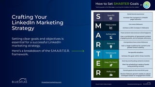 Maximizing Your B2B Potential: A Comprehensive Guide to LinkedIn ...