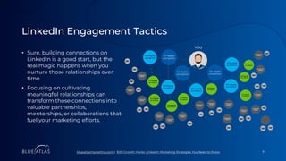 Maximizing Your B2B Potential: A Comprehensive Guide to LinkedIn ...