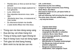 Plantée dans un rêve au bord de l’eau pensant Dans le néant mes doigts explorent la lune glissante Lune, chère lune Que séparées devenons nous, sans repri .Miroitante dans l’eau, mi éclairante la Voie Lactée Du résonance lointain me réveille L’aube dorée efface mon rêve doux. Life, a wild dream… Stood there by the river drifting, Longed my fingers toward the moon flirting, Sister Moon, dear Moon How heart to heart we are, yet space holds us hopelessly apart. Haft self reflecting, half mirroring the silver galaxy. The pinky dawn returned, swifted away… … my long lost dream   Trong con mo tren dong song vang Dua doi tay vot chiec trang troi Trang oi trang cach ngan khong loi  Nua in bong nuoc nua soi dong ngan Tinh giac toi chot bang hoang Binh minh tro lai da tan con mo Traumen beim freien Luftschraubenstrahl  Ich hande ein Durchgriff um den verganglichen Munden zu schweifen Lieblicher Mund, lieber Mund,  wie keineswegs gliederter, schallfreier Raum habst Du! Halb selb gedruckt, halb Teil MilchStrasse im Flussbett wiederspiegel Die Wende den Anbruch hat mir plotzlich aufgewacht Morgenrot wiederkommt-auf wiedersehen, mein aufgelost Traum 