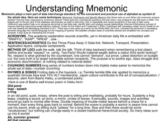 Understanding Mnemonic Mnemonic plays a main part of data interchange standard, for the convenient and practical use of alphabet as symbol of the whole idea. Here are some techniques   Mnemonic Techniques and Specific Memory  http://brain.web-us.com/  When did mnemonic science started? How the brain responses to mnemonic stimuli? These were the unanswered questions the time when I was analyst for the INS back in 2000. The biggest part of the job (and of the database administrator as well) is data entry. Key in repeatedly and visual recognition of the sets of data using mnemonic peg system help us to recognize abnormal or bad data sets, identify them and analyze causal relationships (Herman Ebbinghaus concept of memory learning maximizing recall retention method). Coder for the Patent and Trademark in 2003, I interfaced with senseless codes, sound Greek to me until now reading the Messaging Standard of HL7. There was a time when as a temp for the World Wild Life Fund, I assisted the technician in translating semantic language into natural language for the mapping of queries. We babbled complex ideas of scientists abroad and simplified into concepts and symbols. It was quite an interesting line of work. ACRONYMS . The academic explanation sounds scientific, yet in American daily life is embedded with “SNAFFU”, “ASAP”, “WWJD” , usw… SENTENCES/ACROSTICS  Do Not Throw Pizza Away    Data link, Network, Transport, Presentation, Application layers, computer components METHOD OF LOCI  walk the walk, talk the talk. Think of step backward when remembering a lost object. Define and locate “respect” vs. vanity, Tea Party! Would material wealth define a nation third world ranking? No, respect is what granted by the counterpart, one cannot “demand”, but prove. Latest distortion on budget cut: the core truth is to target vulnerable women recipients. The purpose is to soothe ego, class struggle and economic discrimination, is nothing related to national debts! CHUNKING NUMBERS  long series of numbers broken down into triplets make easier to memorize the whole set of data—number crunching RHYMES & SONGS  Finding data in the haystack, i.e.:Twinkle twinkle little star applied to memorize a quadratic formula Asia took 15% HL7 membership. Japan culture contributes to the art of conceptualization, I assume, stem from Basho Haiku, a condensed poetry.   Here is one of Basho well known poem in Haiku form: Old pond  leap - splash  a frog In an old pond, quiet, mossy, where the poet is sitting and meditating, probably for hours. Suddenly a frog leaps, creating a sound, an echo, a mirror, circles of waves. Eventually, sounds, images and activities around go back to normal after times. Double meaning of trouble maker leaves behind a chaos for a moment, then every thing goes back to normal. Behind the scene is probably a warrior in peace time cannot use his sword, ends up sitting duck “jobless” for a long time. Now and then there would be some “revolutionary” but nothing can change easily in a closed traditional hierarchical society. So many ideas sum up into 6 words! Ah, summer grasses!  All that remains  Of the warriors dreams . 