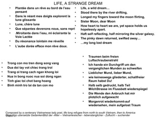 Plantée dans un rêve au bord de l’eau pensant Dans le néant mes doigts explorent la lune glissante Lune, chère lune Que séparées devenons nous, sans repri .Miroitante dans l’eau, mi éclairante la Voie Lactée Du résonance lointain me réveille L’aube dorée efface mon rêve doux . Life, a wild dream… Stood there by the river drifting, Longed my fingers toward the moon flirting, Sister Moon, dear Moon How heart to heart we are, yet space holds us hopelessly apart. Haft self reflecting, half mirroring the silver galaxy. The pinky dawn returned, swifted away… … my long lost dream   Trong con mo tren dong song vang Dua doi tay vot chiec trang troi Trang oi trang cach ngan khong loi  Nua in bong nuoc nua soi dong ngan Tinh giac toi chot bang hoang Binh minh tro lai da tan con mo Traumen beim freien Luftschraubenstrahl  Ich hande ein Durchgriff um den verganglichen Munden zu schweifen Lieblicher Mund, lieber Mund,  wie keineswegs gliederter, schallfreier Raum habst Du! Halb selb gedruckt, halb Teil MilchStrasse im Flussbett wiederspiegel Die Wende den Anbruch hat mir plotzlich aufgewacht Morgenrot wiederkommt-auf wiedersehen, mein aufgelost Traum Composed by a centenary Vietnamese lady poet, life long refugee from north to south Vietnam, then to America Chris Ngo ubersetzte GedankenBlizt der -Alter – Vietnamesischer - lebenslanglicher - Zuflucht – suchender  Thanh.  LIFE, A STRANGE DREAM 
