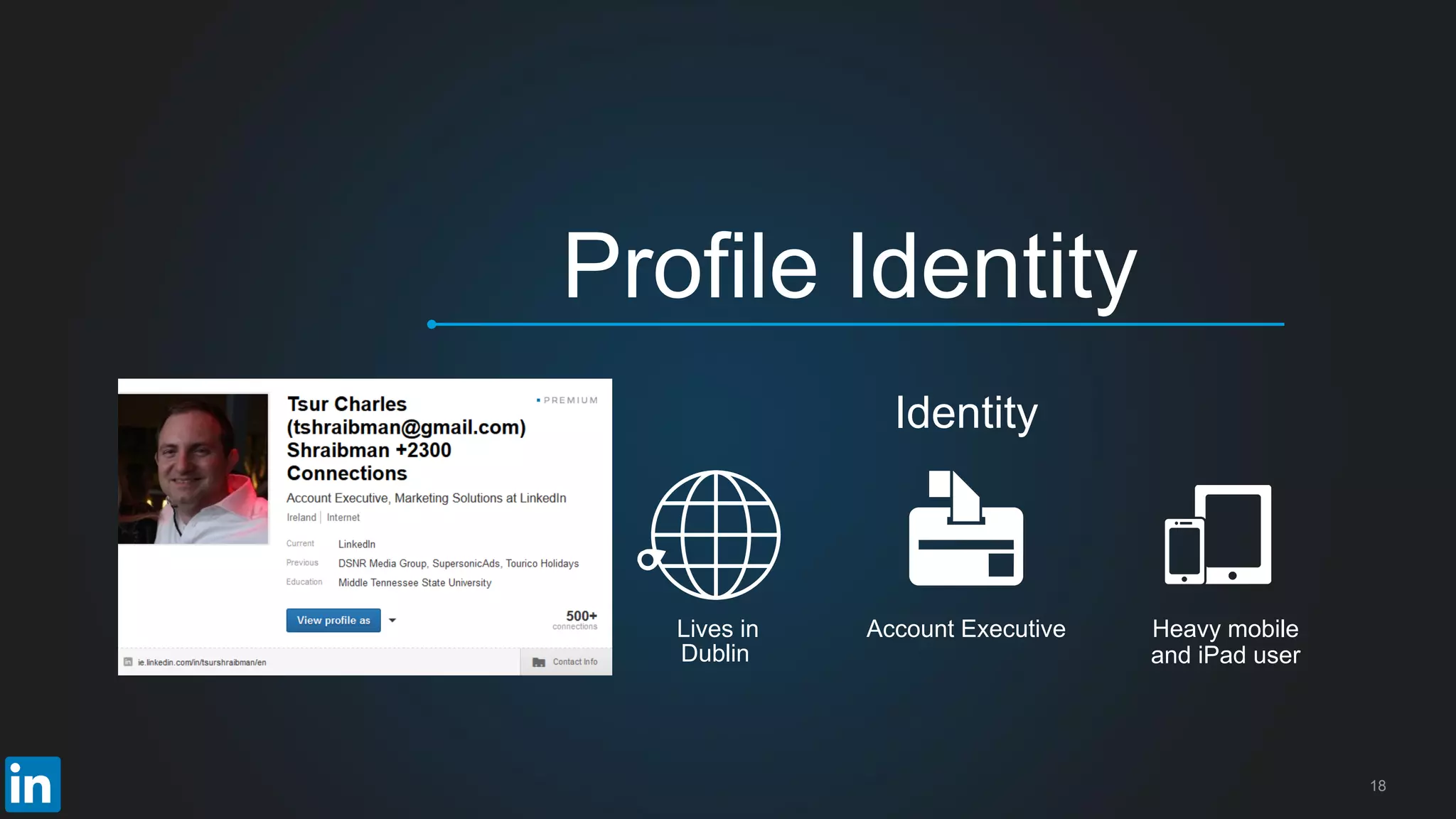 Lives in Account Executive Heavy mobile
and iPad user
Profile Identity
Identity
18
Dublin
 