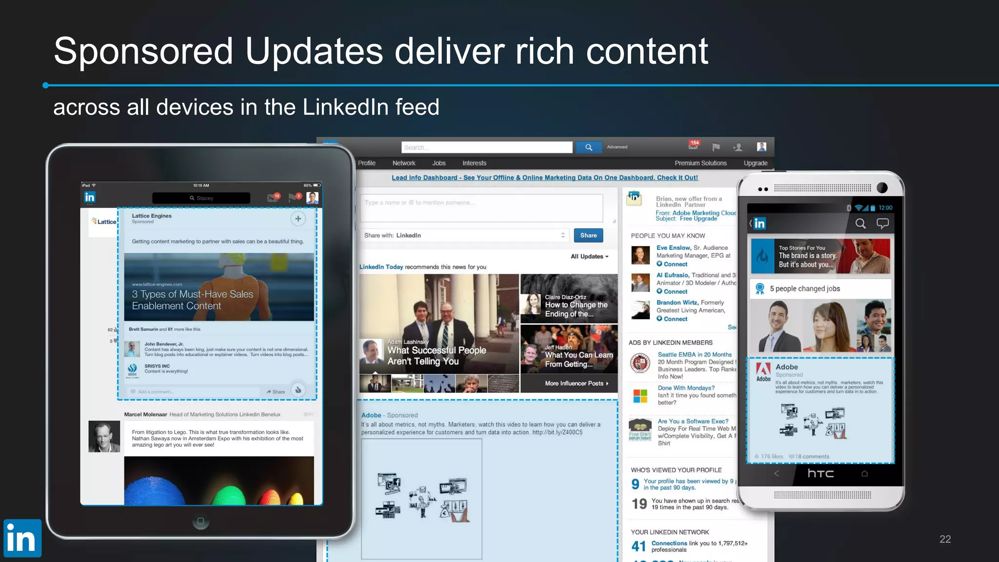 22
Sponsored Updates deliver rich content
across all devices in the LinkedIn feed
 