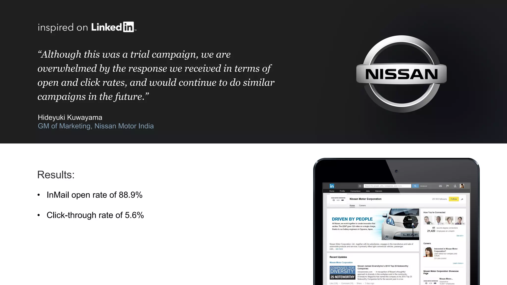 “Although this was a trial campaign, we are
overwhelmed by the response we received in terms of
open and click rates, and would continue to do similar
campaigns in the future.”
Hideyuki Kuwayama
GM of Marketing, Nissan Motor India
Results:
• InMail open rate of 88.9%
• Click-through rate of 5.6%
 