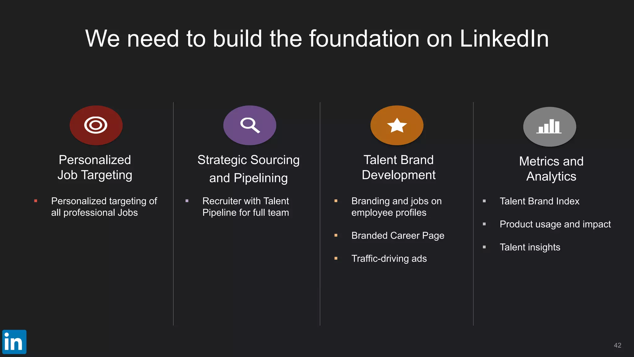 We need to build the foundation on LinkedIn
 Personalized targeting of
all professional Jobs
 Recruiter with Talent
Pipeline for full team
 Branding and jobs on
employee profiles
 Branded Career Page
 Traffic-driving ads
Strategic Sourcing
and Pipelining
Personalized
Job Targeting
Talent Brand
Development
Metrics and
Analytics
 Talent Brand Index
 Product usage and impact
 Talent insights
42
 